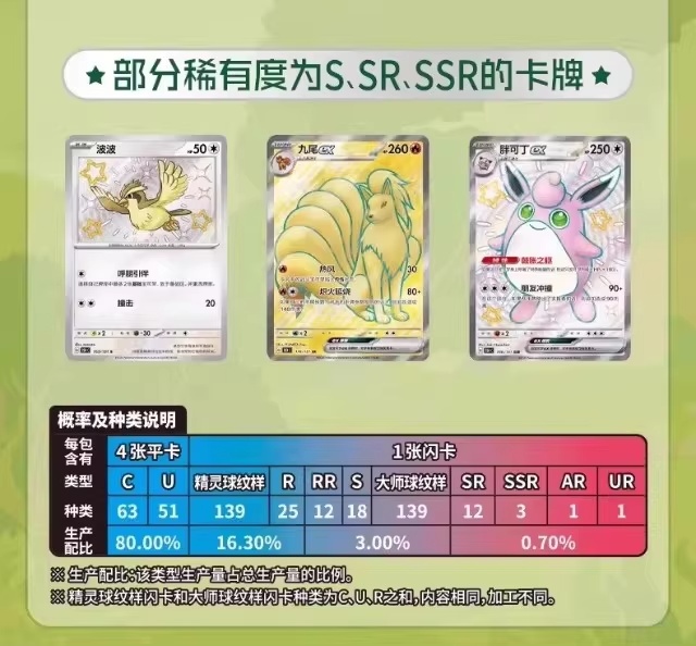 Pokémon Kaart PTCG Vereenvoudi - Anime Merchandise In Chinese recensie en prijs